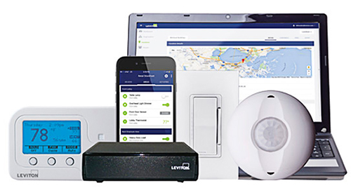 Total Property Control - Security systems