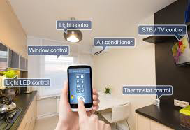 Total Property Control - controls